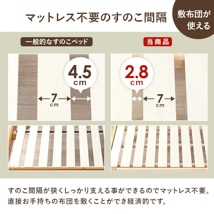 萩原スリーアイ HAGIHARA 引出し付セミダブルベッド MB-5039SD-WS ホワイトウォッシュ 宮棚・コンセント付き 3000001818 ベッド ベッドフレーム 4934257308816【別送品】