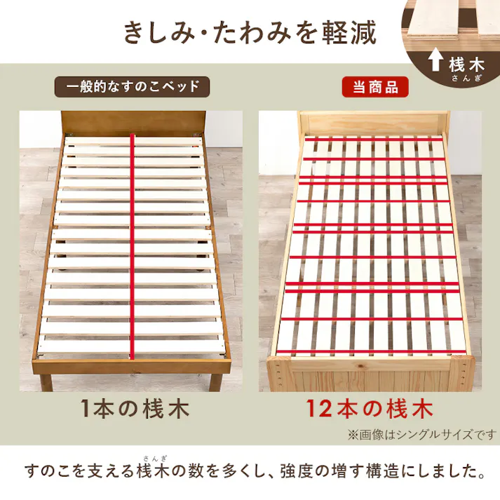 萩原スリーアイ HAGIHARA 引出し付セミダブルベッド MB-5039SD-WS ホワイトウォッシュ 宮棚・コンセント付き 3000001818 ベッド ベッドフレーム 4934257308816【別送品】