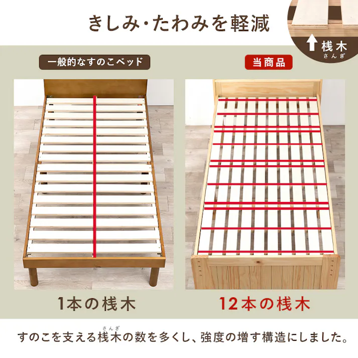 萩原スリーアイ HAGIHARA マットレス付シングルベッド MB-5039S-LBR+LM-1180 ライトブラウン 硬綿マットレス高さ4cm 宮棚・コンセント付き 3000001831 ベッド フレーム・マットレスセット 4934257308946【別送品】