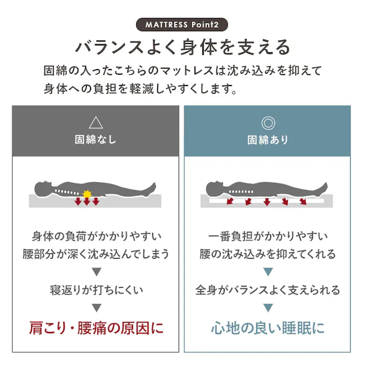 萩原スリーアイ HAGIHARA マットレス付シングルベッド MB-5039S-LBR+LM-1180 ライトブラウン 硬綿マットレス高さ4cm 宮棚・コンセント付き 3000001831 ベッド フレーム・マットレスセット 4934257308946【別送品】
