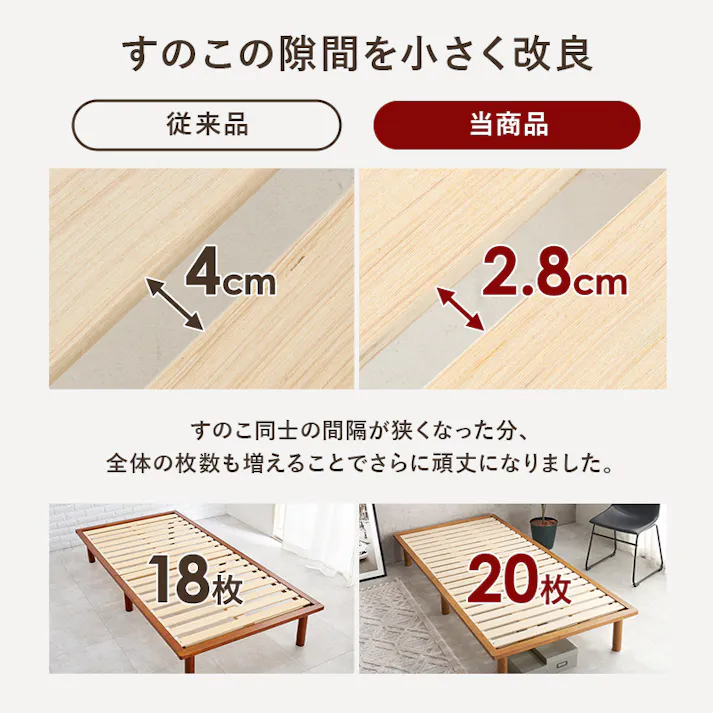 萩原スリーアイ HAGIHARA シングルベッド WB-7718SNA ナチュラル ロングサイズの奥行210cm 高さ3段階調整 3000002009 ベッド ベッドフレーム 4934257310727【別送品】