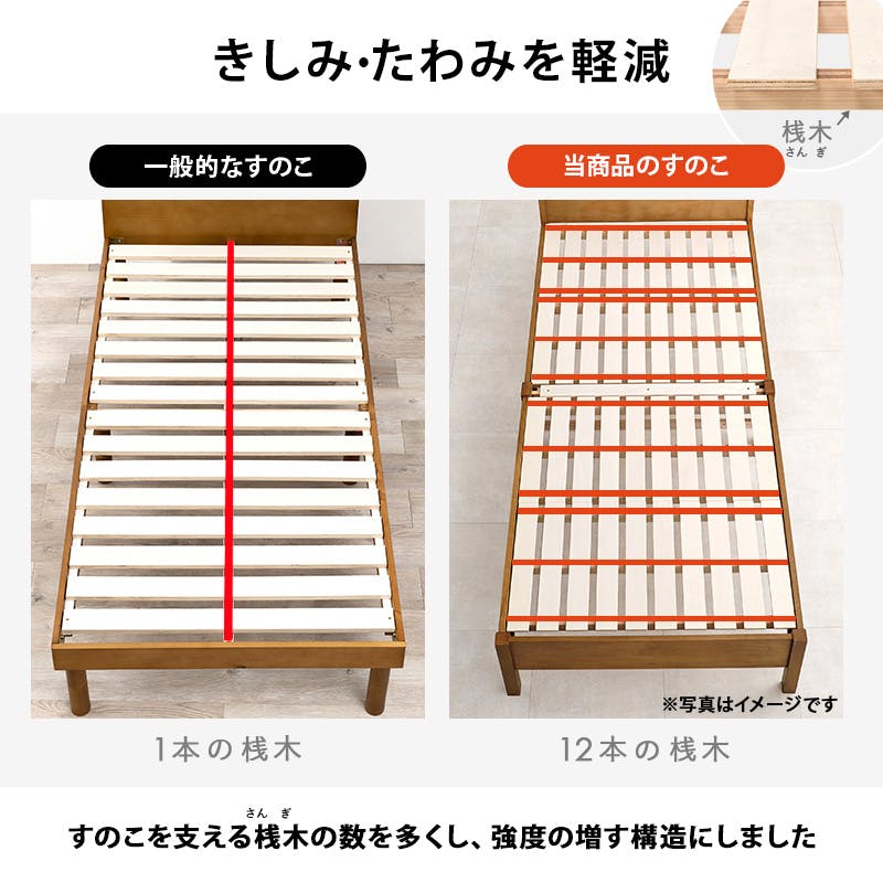 萩原スリーアイ HAGIHARA 組立簡単 シングルベッド MB-5096S-LBR