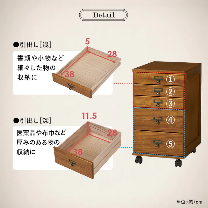 萩原スリーアイ HAGIHARA チェスト MCH-6470BR ブラウン 幅33cm 5段チェストキャスター付き 3000002575 収納家具 タンス チェスト 4934257316392【別送品】