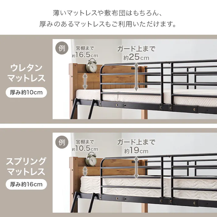 ロフトベッド MB-5158LBR ライトブラウン インテリア 寝具 家具 収納 ベッド ロフトベッド システムベッド 3000003422【別送品】