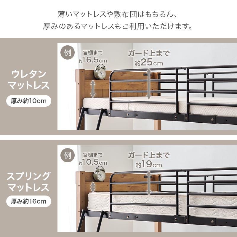 ロフトベッド マイラボ ロフトベッド | 株式会社グランツ