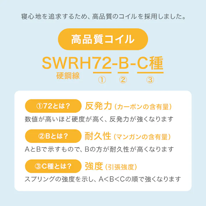 マットレス セミダブル(ボンネル) KM-3301SD インテリア 寝具 収納 マットレス 3000003885【別送品】