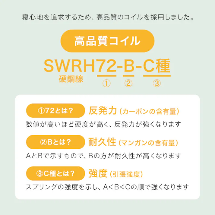 マットレス セミダブル(ポケット) KM-3302SD インテリア 寝具 収納 マットレス 3000003889【別送品】