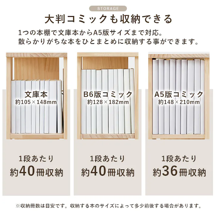角回転ラック MUD-6425NA ナチュラル インテリア 家具 収納 収納家具 本棚 ラック カラーボックス 本棚 3000003919【別送品】