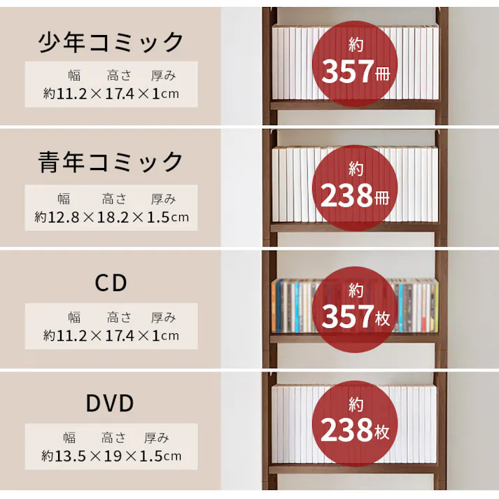 突っ張り壁面収納ラック RCC-1558WS ホワイトウォッシュ インテリア 家具 収納 収納家具 本棚 ラック カラーボックス 本棚 3000004163【別送品】