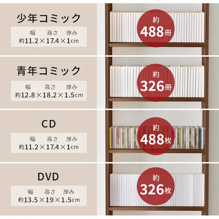 突っ張り壁面収納ラック RCC-1559WS ホワイトウォッシュ インテリア 家具 収納 収納家具 本棚 ラック カラーボックス 本棚 3000004166【別送品】