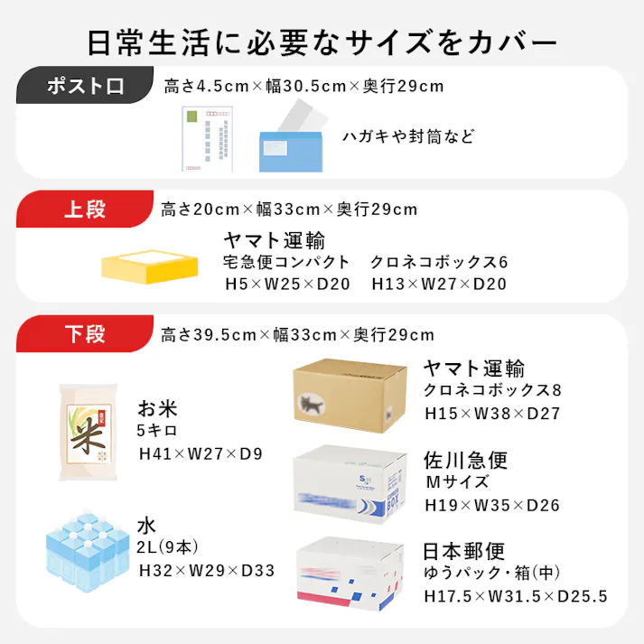 宅配ボックス LPS-4990BE ライトベージュ 花 ガーデン DIY エクステリア ガーデンファニチャー 玄関 門用エクステリア 宅配ボックス 3000004333【別送品】