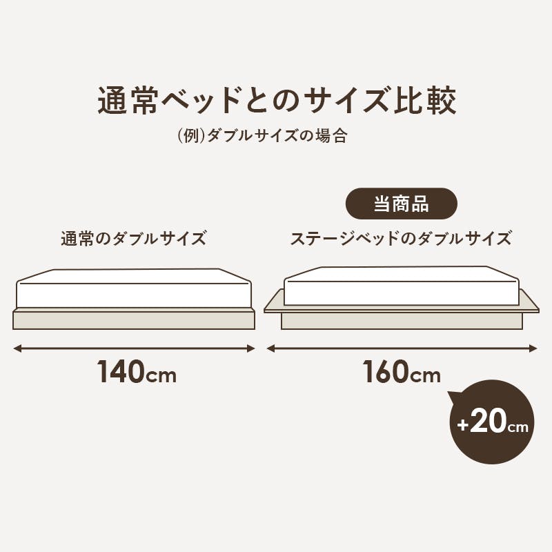 kenダブルベッド FlexiSpot Kana Japanese Joinery Bed with Headboard | Simple Design