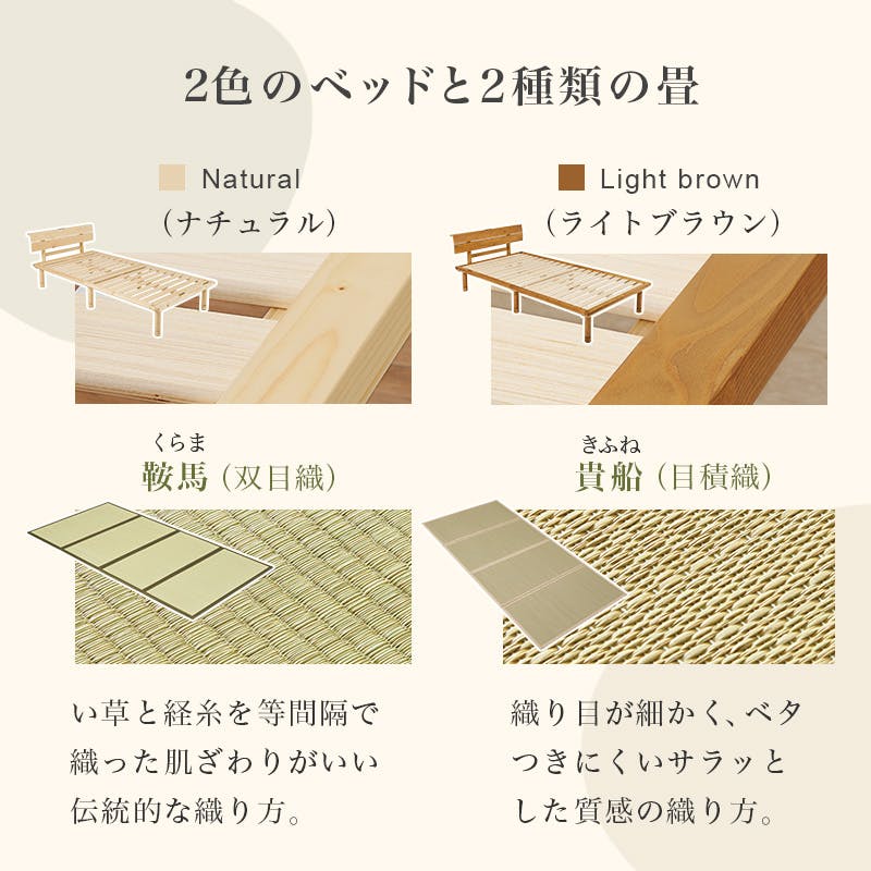 畳ベッド　R様取引用 畳シングルベッド WB-7727S-LBRキフネ ライトブラウン インテリア 寝具