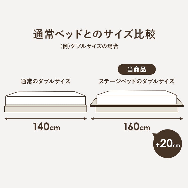 マットレス INTEGRA SWISS  ダブルベッドサイズ 東京ベッド マットレス インテグラ」の人気商品一覧 | 安い商品を通販
