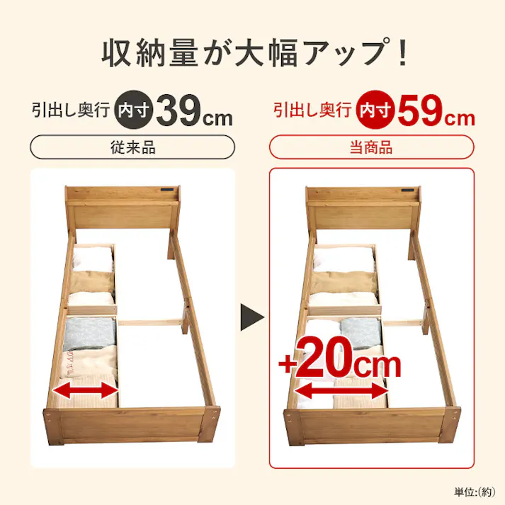 マットレス付シングルベッド MB-5163S-DBR3301 ダークブラウン インテリア 寝具 家具 収納 ベッド フレーム マットレスセット 3000004512【別送品】