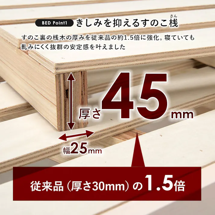 マットレス付シングルベッド MB-5164S-NA3301 プレーンナチュラル 3000004517 インテリア 寝具 家具 収納 ベッド フレーム マットレスセット 4934257335836【別送品】