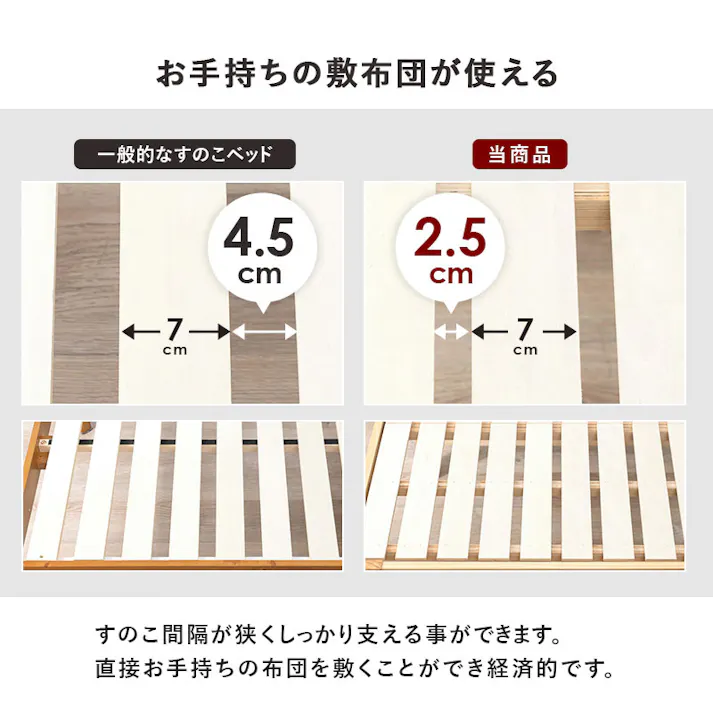マットレス付シングルベッド MB-5164S-NA3301 プレーンナチュラル 3000004517 インテリア 寝具 家具 収納 ベッド フレーム マットレスセット 4934257335836【別送品】