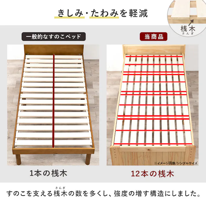 マットレス付シングルベッド MB-5916SNA3301 ナチュラル インテリア 寝具 家具 収納 ベッド フレーム マットレスセット 3000004533【別送品】