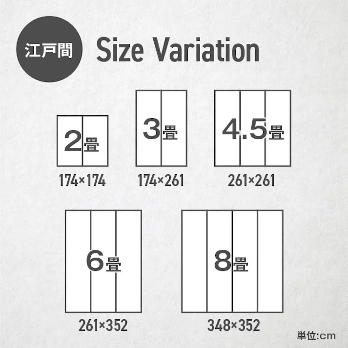 い草花ござ ラグ カーペット ピーア 団地間8畳 BR 340X340 大判 滑り止め 洗える国産【別送品】