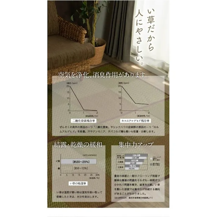 い草花ござ 裏張り ラグ カーペット DXピーア 江戸間4.5畳 GY 261X261【別送品】