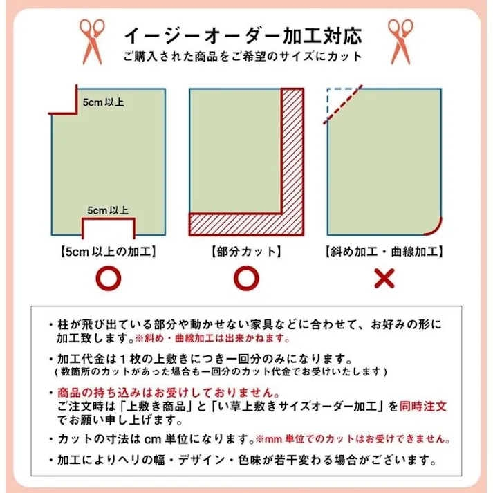 い草上敷 カーペット コバガード上敷 江戸間3畳 176X261【別送品】