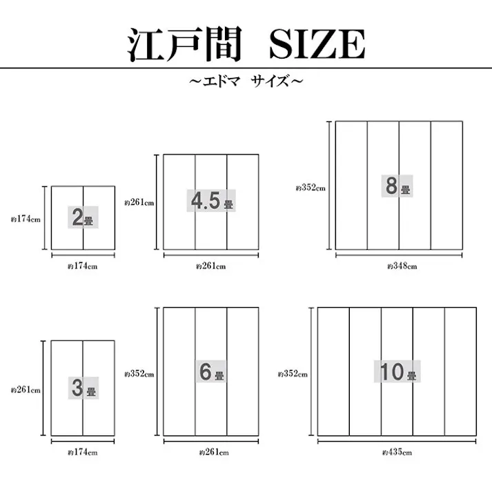 国産い草花ござ ラグ カーペット 鍋島 江戸間6畳 BK 261X352【別送品】