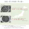国産い草花ござ 裏張り ラグ カーペット DX京刺子 江戸間1畳 BE 87X174【別送品】