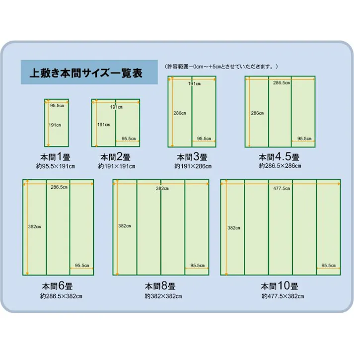 国産い草上敷 カーペット 不知火 ヒバ 本間3畳 191X286 リフレッシュ香り 丈夫 ずれない【別送品】