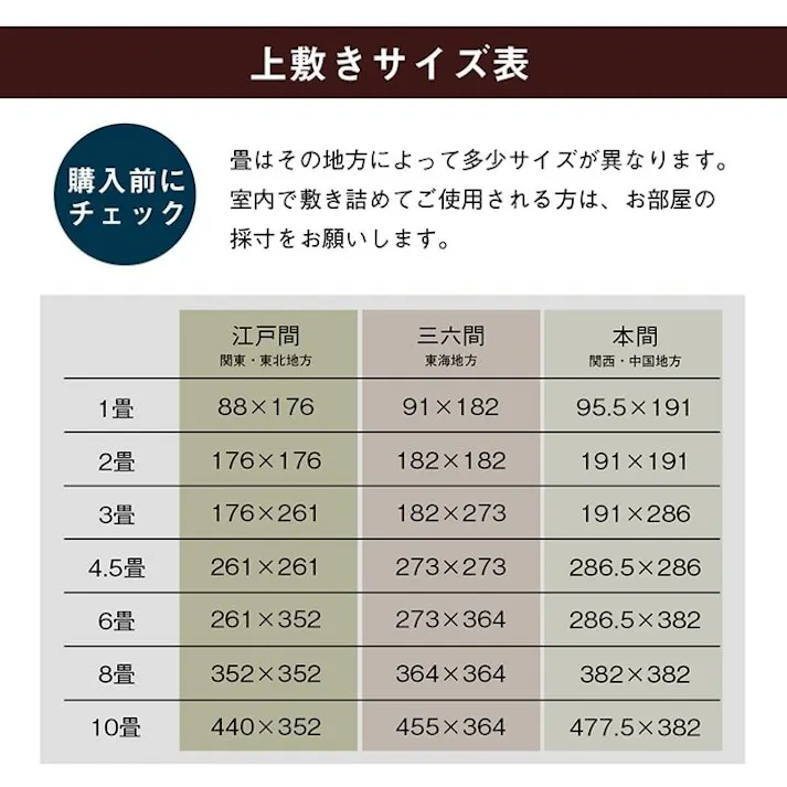 国産い草上敷 カーペット 撥水ほほえみ 江戸間6畳 261X352 滑り止め付き 大判 ペット対応【別送品】