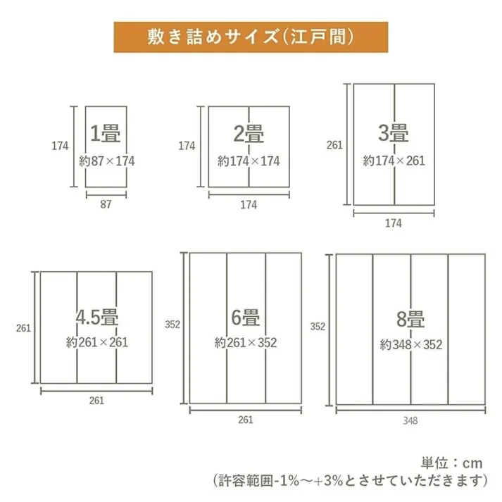 国産い草無地ラグ カーペット プレーン 本間4.5畳 286.5X286 市松柄 ナチュラル オールシーズン【別送品】