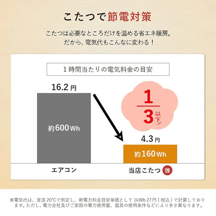 バイデ こたつ台 こたつ布団 ハイ・ロータイプ 一人用 ブラウン ベージュ 3点セット 台70×50×67~40cm こたつ布団203×186cm 座椅子52.5×40×71~43cm【別送品】