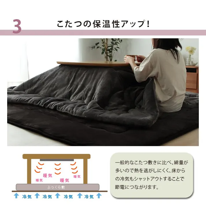 大判ドーク ラグ こたつ敷き布団 正方形 幅広ラグ ブラウン 約220×220cm 防音対策 4550317013744【別送品】