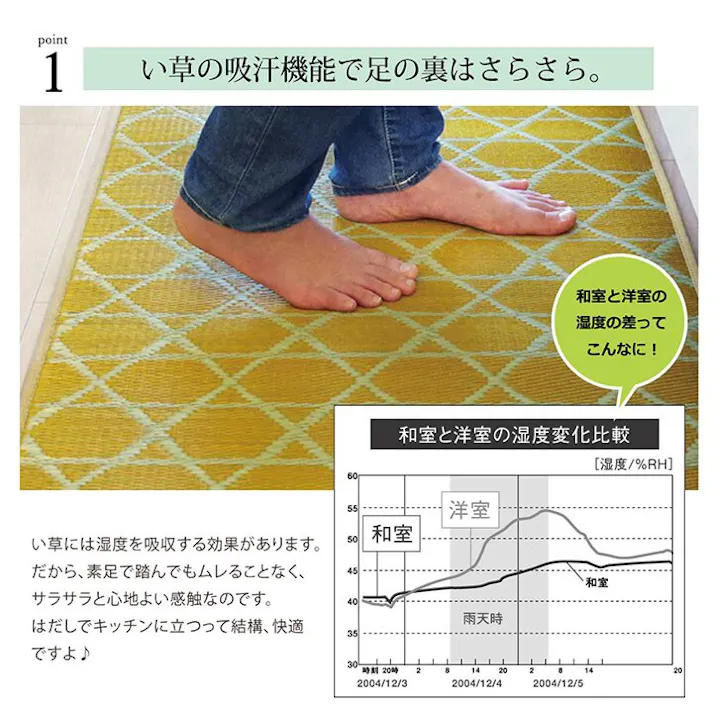 籠目 キッチン マット 150 60cm 幅広タイプ トレンド スタイリッシュ い草 畳 60×150cm グレー 和 モダン【別送品】