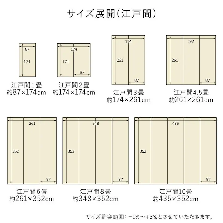 日和 洗える ござ 日本製 国産 カーペット 丈夫 除菌スプレー対応 敷詰 ラグ 敷物 アウトドア レジャー ペット グリーン 江戸間1畳(約87×174cm) 防音対策 夏用 お手入れ簡単 撥水【別送品】