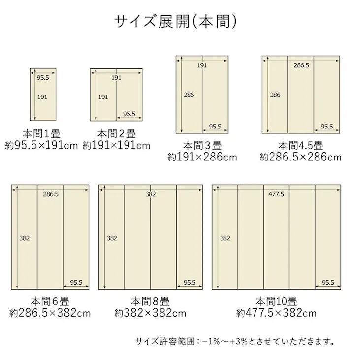 日和 洗える ござ 日本製 国産 カーペット 丈夫 除菌スプレー対応 敷詰 ラグ 敷物 アウトドア レジャー ペット グリーン 江戸間10畳(約435×352cm) 防音対策 夏用 お手入れ簡単 撥水【別送品】