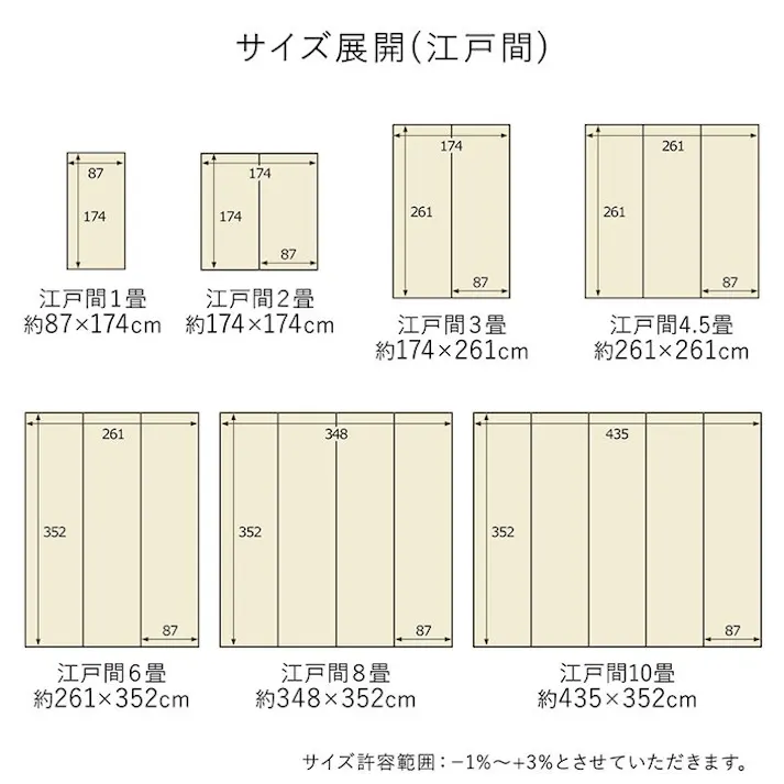 日和 洗える ござ 日本製 国産 カーペット 丈夫 除菌スプレー対応 敷詰 ラグ 敷物 アウトドア レジャー ペット グリーン 本間1畳(約95.5×191cm) 防音対策 夏用 お手入れ簡単 撥水【別送品】