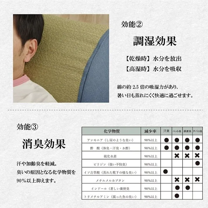 寛ぎ い草 くつろぐ ごろ寝 寄りかかり クッション さらさら 消臭 シンプル 約60×50×20cm リビングインテリア 快適アイテム おしゃれ雑貨【別送品】