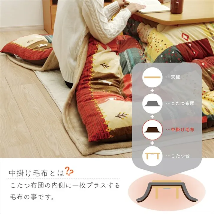 アクリル中掛(フラット) こたつ布団用 中掛け毛布 洗える 長方形 アクリル ブラウン 約200×240cm 節電アイテム 省エネ対策 暖房節約 4550317073991【別送品】