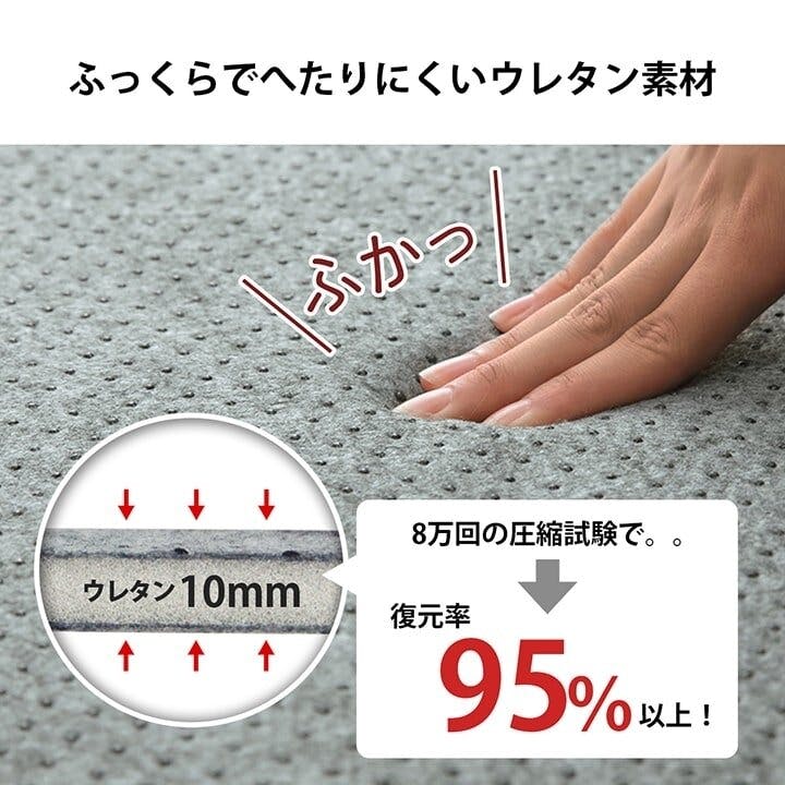 ナイス ラグ 下敷き 滑り止め 滑りにくい 防音 へたりにくい