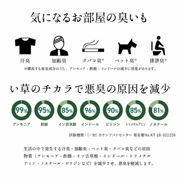 フレア マットレス 三つ折り 日本 国産 畳 カビ防止 置き畳 軽量 梅雨 湿気 対策 新生活 こたつ敷 フロアマット グリーン 約140×210cm【別送品】