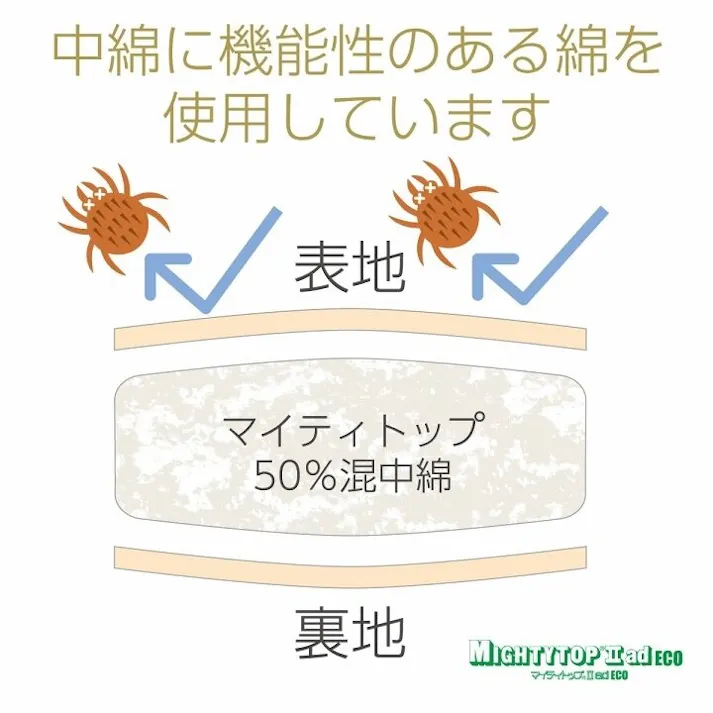 ベッドパッド 寝具 オールシーズン 快適睡眠 洗える 帝人 マイティトップ2 防ダニ 抗菌防臭 洗濯機OK 四隅ゴムバンド付き ズレにくい セミダブル 120×200cm【別送品】