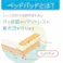 ベッドパッド 寝具 オールシーズン 快適睡眠 洗える 洗濯機OK 四隅ゴムバンド付き ズレにくい セミダブル 120×200cm【別送品】