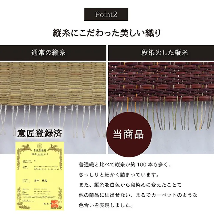 美畳 い草 置き畳 ユニット畳 システム畳 無地調 モダン シック 空間 消臭 縁無し お手入れ簡単 裏面滑り止め 収納便利 約70×70×1.5cm 6枚組 ネイビー 防音対策【別送品】