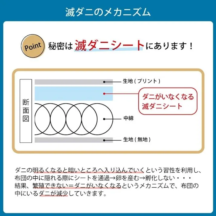 滅ダニ 寝具 清潔 快適 掛け布団 ダニ増殖抑制 日本製 無地 シンプル セミダブルロング 約170×210cm【別送品】