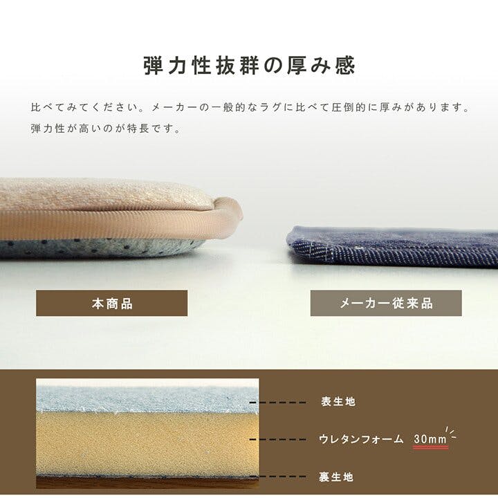 SARARI ラグ 正方形 滑りにくい 防音 ボリューム 厚い へたりにくい