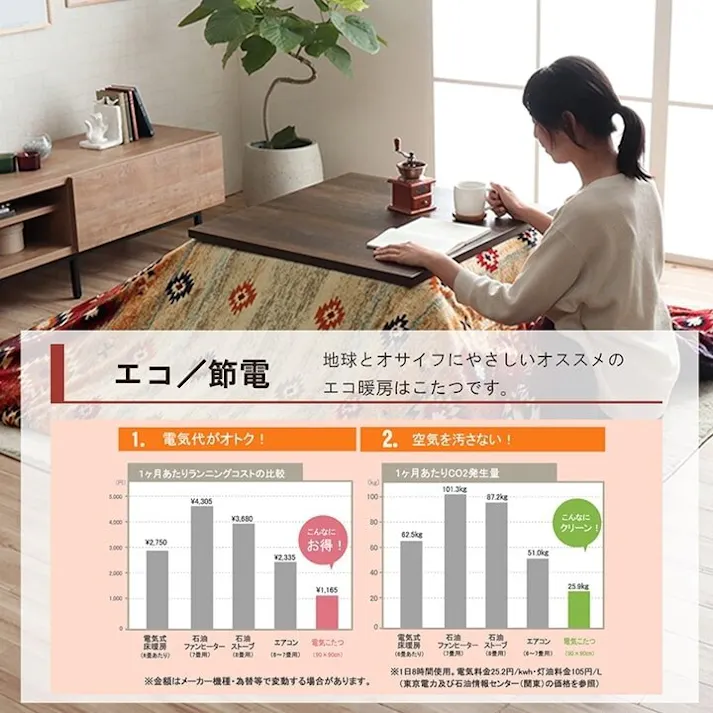 オリバー こたつ布団カバー カバー 長方形 単品 洗える キリム柄 撥水 ブラウン 約195×245cm 節電アイテム 省エネ対策 暖房節約 4550317201059【別送品】