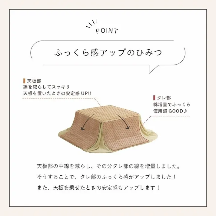 ラピアス 省スペース こたつ布団 正方形 無地調 スノーホワイト 約160×160cm 節電アイテム 省エネ対策 暖房節約 4550317203923【別送品】