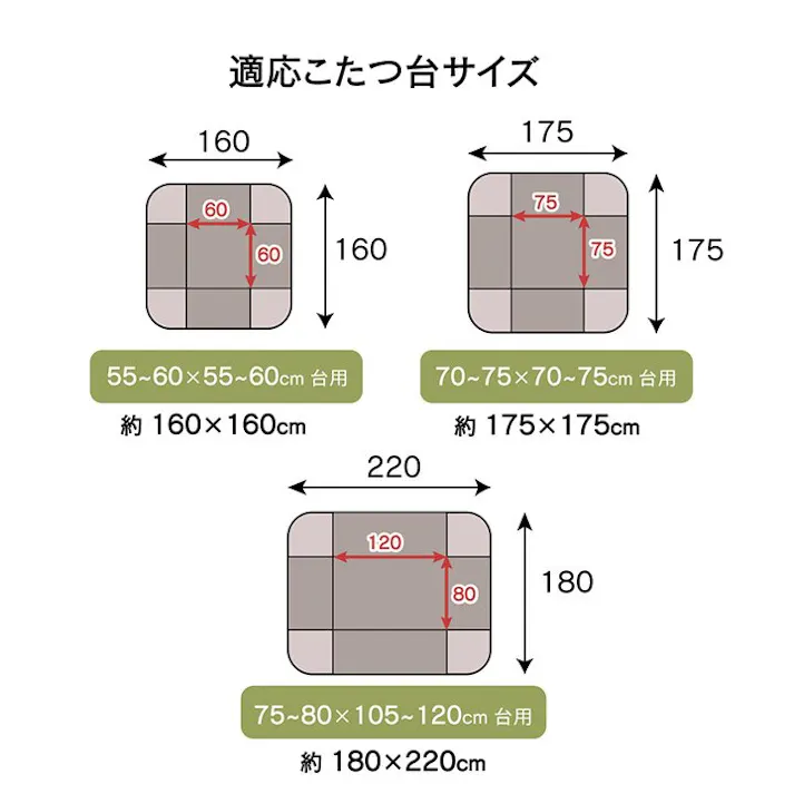 ミルキー こたつ布団 トレンド スタイリッシュ 省スペース 正方形 ノルディック柄 電気代節約 ふわふわ なめらか アイボリー 約 175×175cm 節電アイテム 省エネ対策 暖房節約 4550317203992【別送品】
