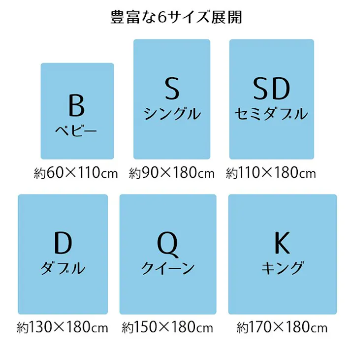 除湿 シート マット 洗える 清潔 消臭 汗臭 加齢臭 センサー付き シリカゲル 押し入れ キングサイズ 170×180cm【別送品】