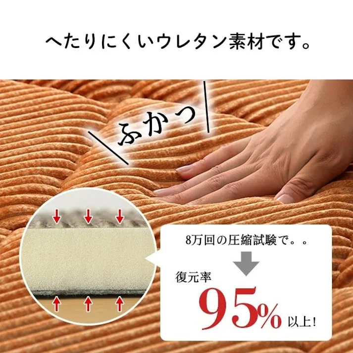 グランド ラグ 滑りにくい 防音 ボリューム 厚い へたりにくい コーデユロイ 無地 ネイビー 約185×185cm 約2畳 床暖房 ホットカーペット対応 こたつ敷布団 防音対策【別送品】